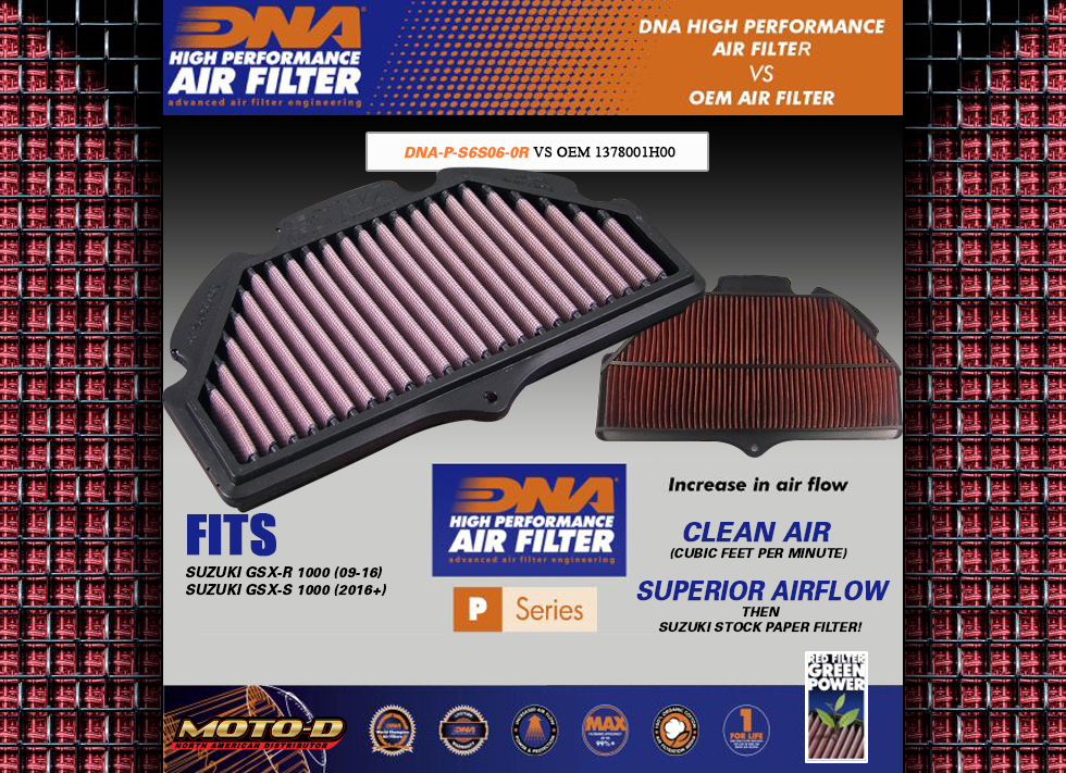 DNA High-Performance Filter